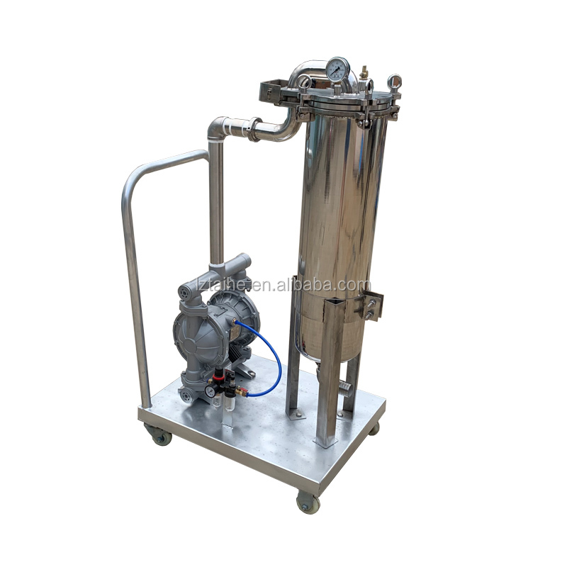 Customizable Retail Liquid Cartridge Filter For Paint For Paint Industry