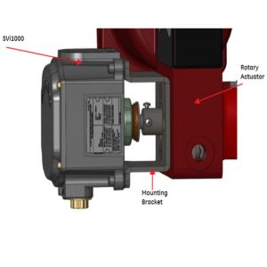 Masoneilan SV II ESD SIL3 Emergency Shutdown Device & PST Control valve