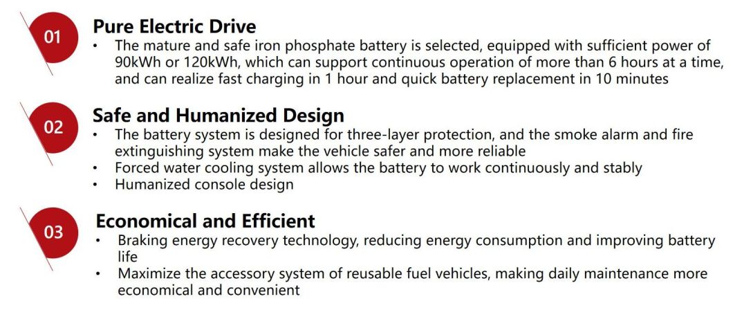 Mining Machinery Reducing Mine Ventilation Requirement Underground Mining Load Haul Dumper Battery LHD