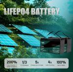 12.8v 12V Lithium Battery Pack 200ah 100ah 120ah 240ah 400ah For Golf Cart Sail