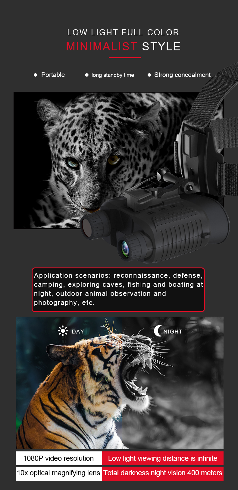 NV8160 Infrared Night Vision Goggles Headband HD NV Binoculars Video Hunting Helmet Night Vision Instrument