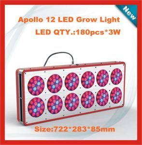 China Full Spectrum 400W LED Grow Light ,grow box light,garden hydroponics grow lighting fixture factory