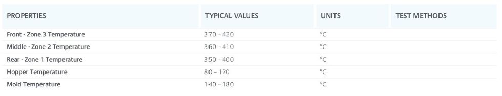 SABIC GF20 Glass Fiber Filled PEI Polyether Imide , Ultem 2200 Polyetherimide Resin