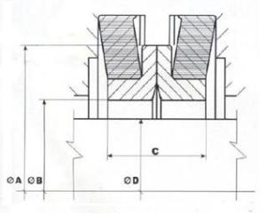 China L Type Floating Seals factory