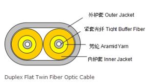 China Duplex Flat Twin Fiber Optic Cable factory