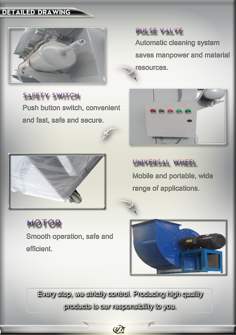 Filtration System Industrial Pulse Baghouse Dust Collector with 63m2 Filtration Area