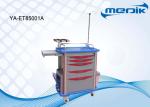 Clinical Procedure Medical Crash Cart