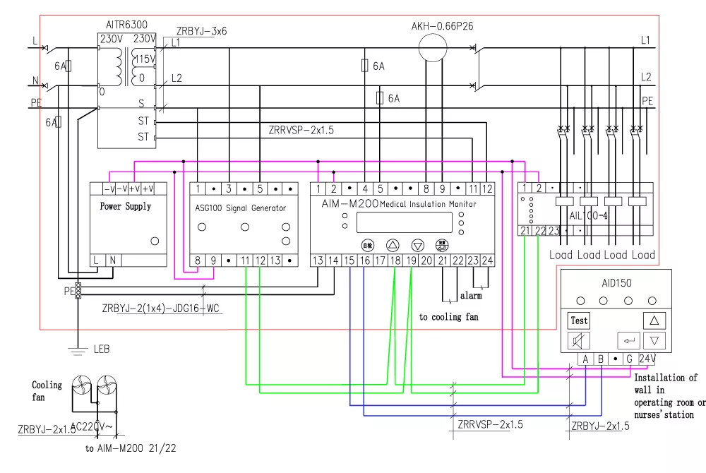 AID150 Alarm Display Device For Hospital Isolated Power System