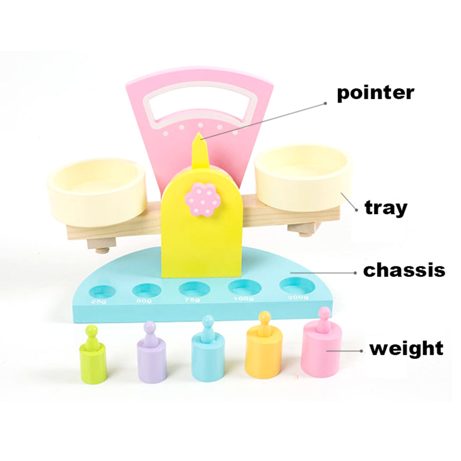 Tasteless Wooden Balance Scale Toy For Preschool Children