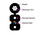 3.0×6.2 Fiber Optic Armoured Cable 4 Cores Anti Twisting GJYXCHN 4B6 G657A1