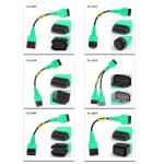 LAUNCH X431 EV Diagnostic Upgrade Kit + Activation Card Compatible with X-431