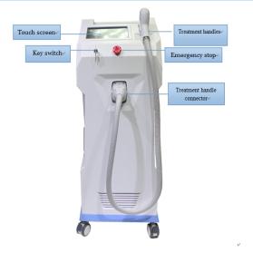 China Germany lasers totally painless treatment stationary beauty product 808nm diode laser hair removal with 3 years warranty factory