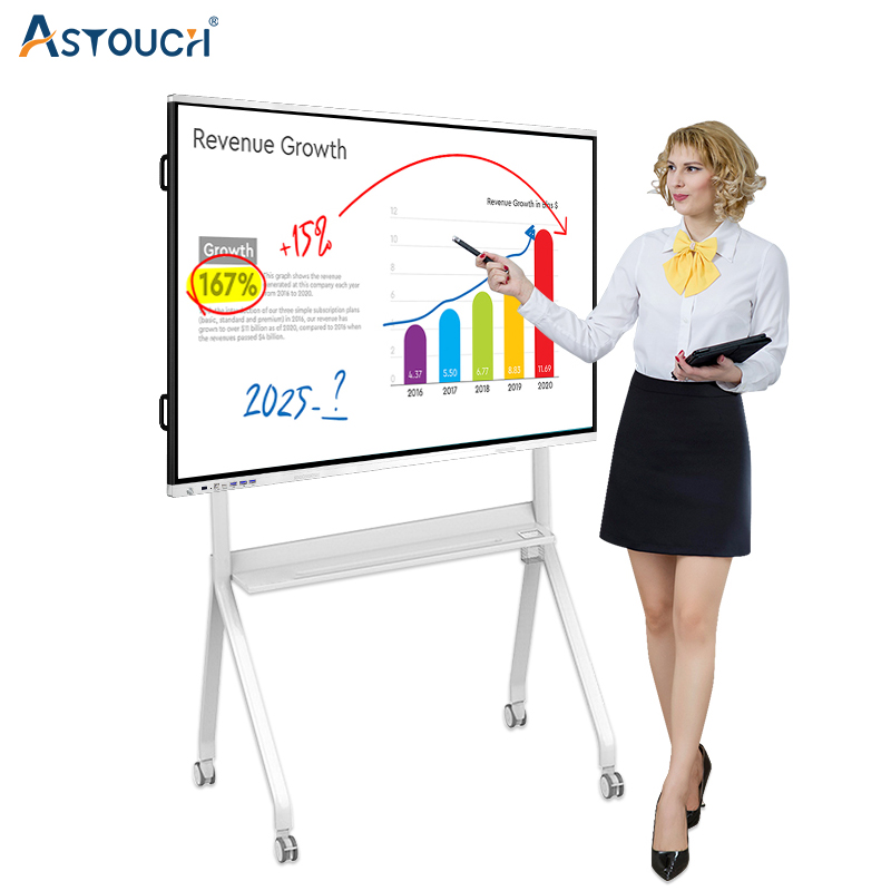 Conference Smart Interactive Whiteboard HDMI Multi Touch Whiteboard 110 Inch
