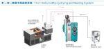 Compact Industrial Air Dehumidifier With Overheat And Overload Protection