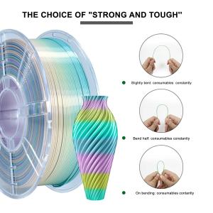 China Toughness Enhanced Rainbow Filament For 3d Printer PLA Plus Silk Mini Color factory