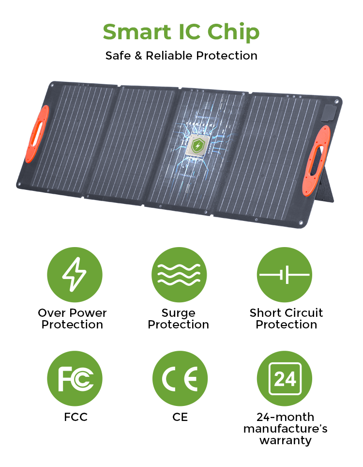 120 Watt Mono Portable Foldable Solar Panel 120w With MC4 Port 21.5%-23% Black/Customized
