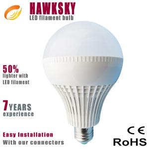 China 2014 hot sale 10years experience e27 plastic led bulb light factory factory