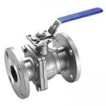 Class 800LB Stainless Steel Ball Valve