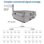 70W GSM LTE Repeater 900MHz/1800MHz Low Suppressor To Bts Signal Booster