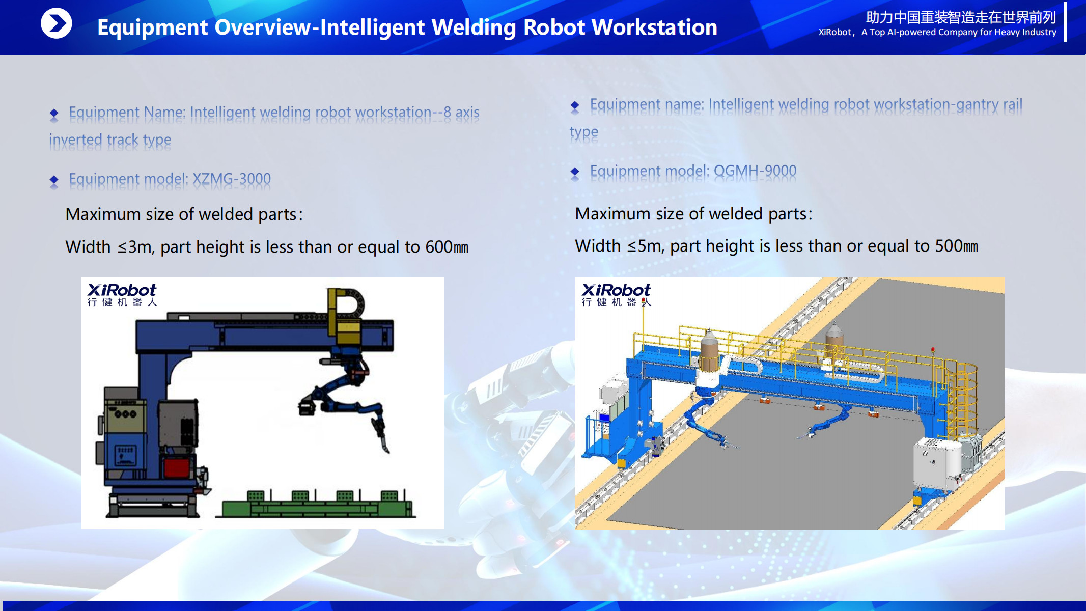 Intelligent Welding Robot System with Smart Vision and AI algorithm For shipyard ship vessel bulilding