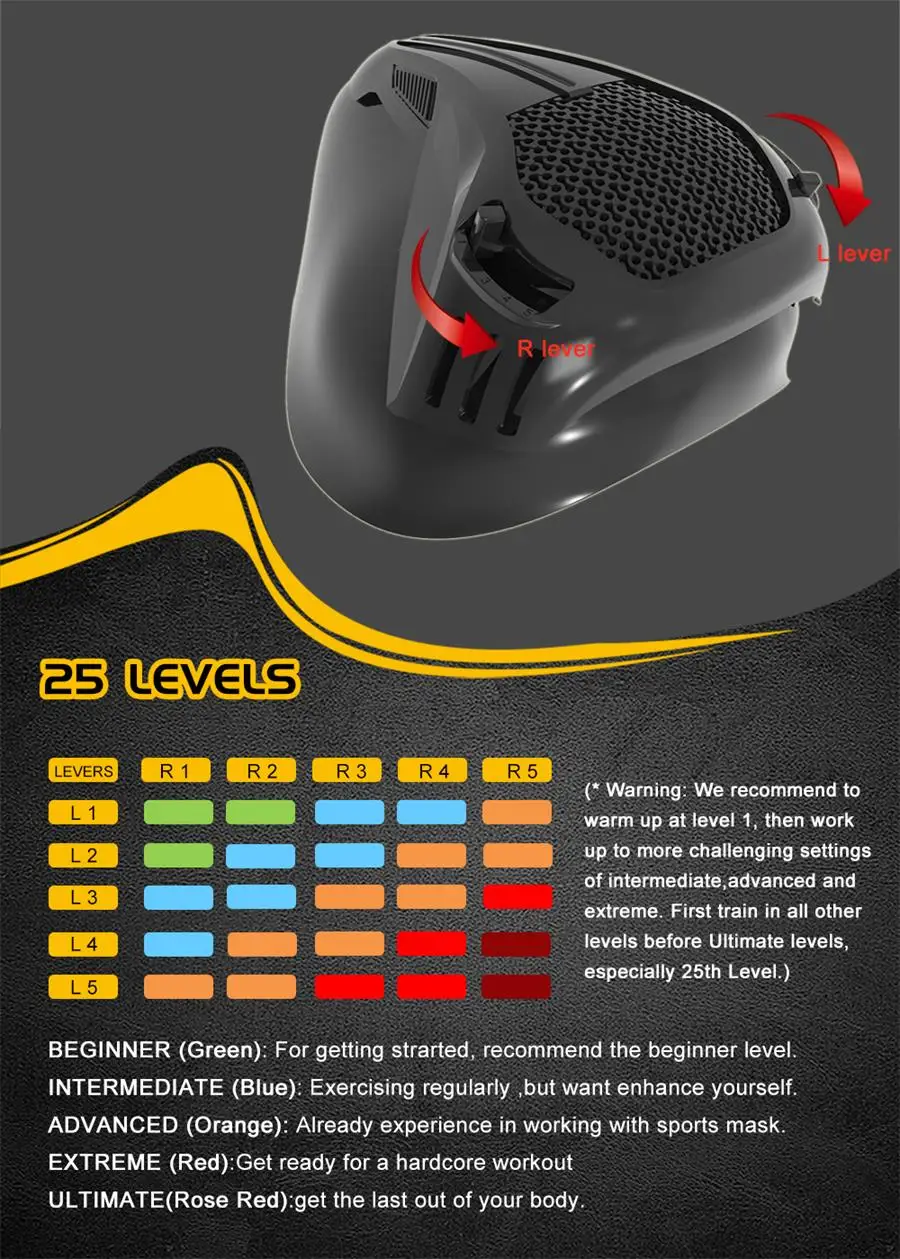 High Altitude Gym Fitness Sports Running Training Workout Mask 25 levels customize Logo
