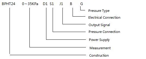 LCD Display Pressure Ht Series Flat Diaphragm Silicon Sensor Pressure-Resistance Transmitter