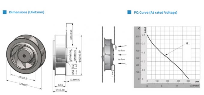 225mm * 99mm DC Axial Fans Duct Inline Fan With Speed Controller