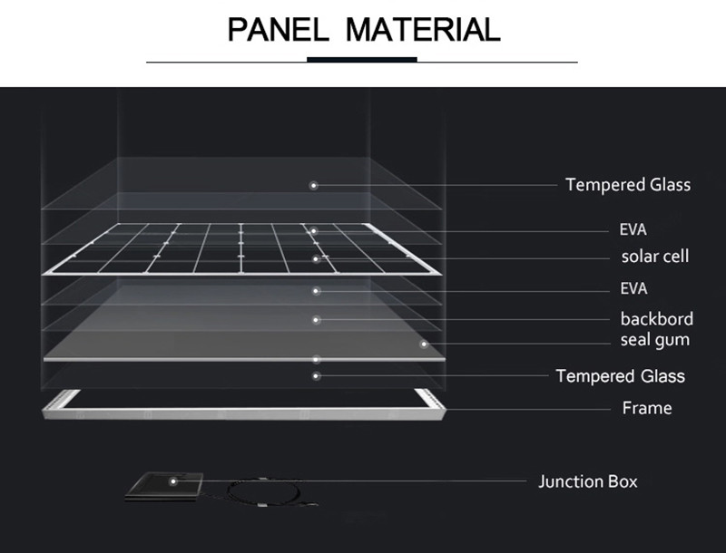 Mono 500w Solar Panel Energy System 450w Silicon Power ROHS