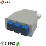 24 Ports Fiber Optic Patch Panel Industrial DIN - Rail With SC/PC SM Duplex