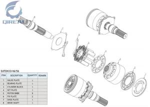 China Eaton Series Eaton33 Eaton46 Eaton56 Hydraulic Pump Repair Kit factory