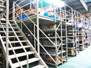 China Blue , Orange Economical Rack Supported Mezzanine Steel Shelving Systems factory