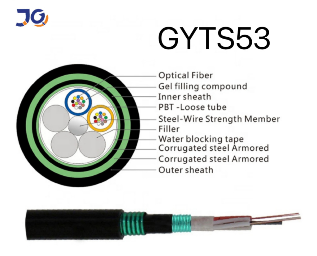 12 24 48 96 Core Single Mode G652d Outdoor Duct Aerial Fiber Optic Cable GYTA53 GYTS53
