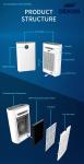 Big Eye series Purilizer-UVC and HEPA H11 Air purifier and air sterilizer good