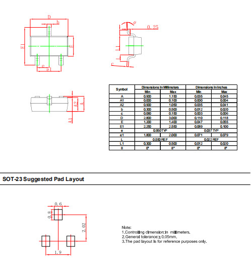 HXY3415 Mosfet Power Transistor