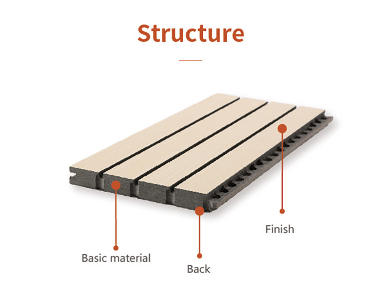 Interior Soundproofing Grooved Acoustic Panels 2440mm With Red Fire Resistant MDF
