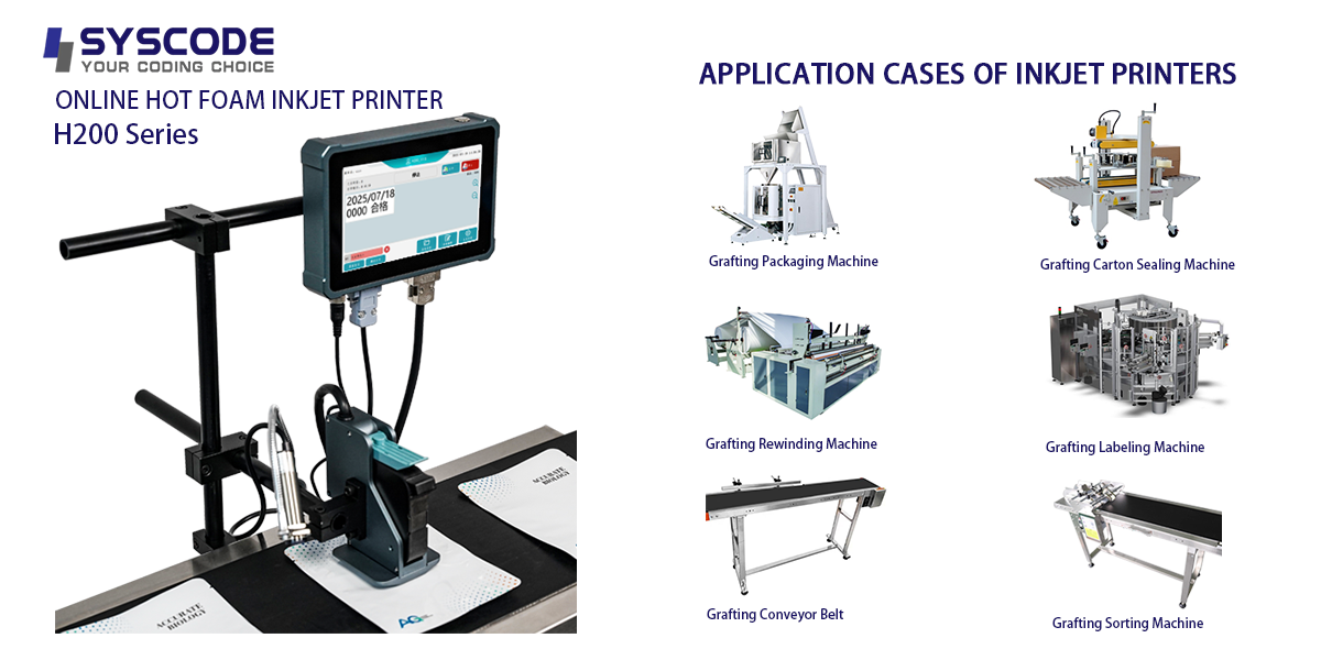 Syscode H200 High-Performance Thermal Inkjet Coder - Compatible with water/solvent/UV inks, supports variable data printing, 200m/min high-speed