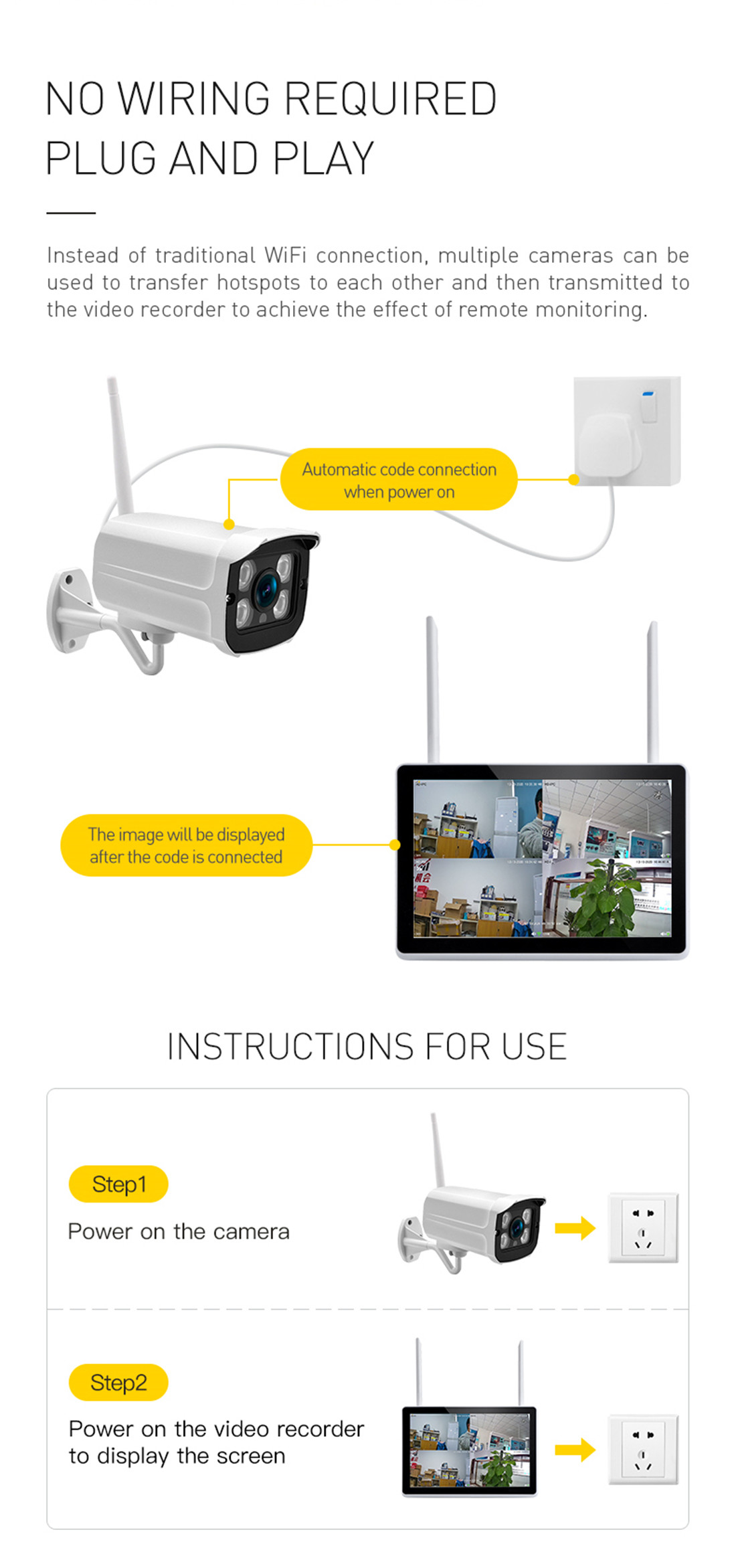 1080P Screen All-in-one Wireless Kit