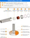 Brass Waterproof IP68 Wire Cable Glands Watertight Cable Joints Connectors with