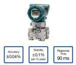 EJX110A-EMS5G-919DB/KS21/D4 EJX110A Differential Pressure Transmitter