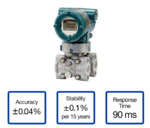 China EJX110A-EMS5G-919DB/KS21/D4 EJX110A Differential Pressure Transmitter factory