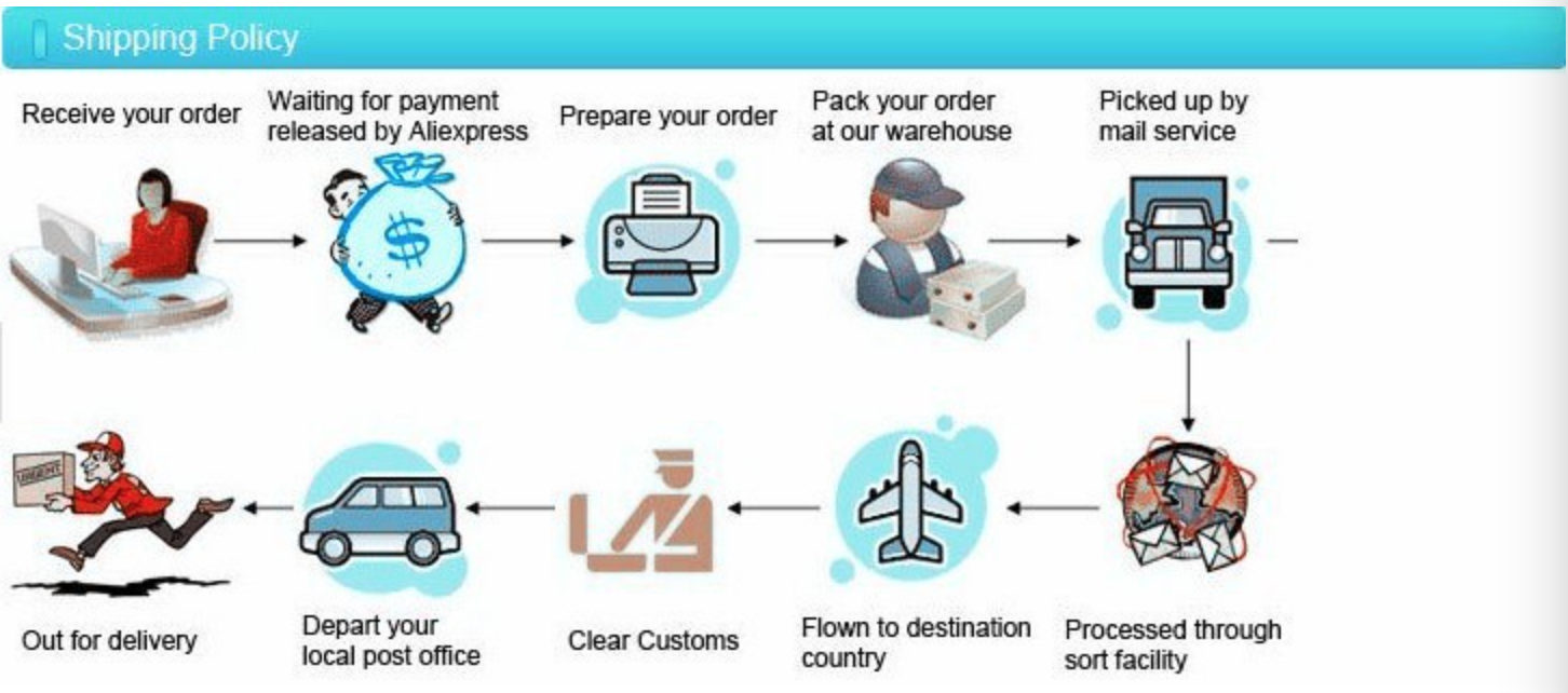 Battery 1100mAh Music Cube Speaker BK3.0 Rugby Stereo Sound Box 21x7.5 Cm