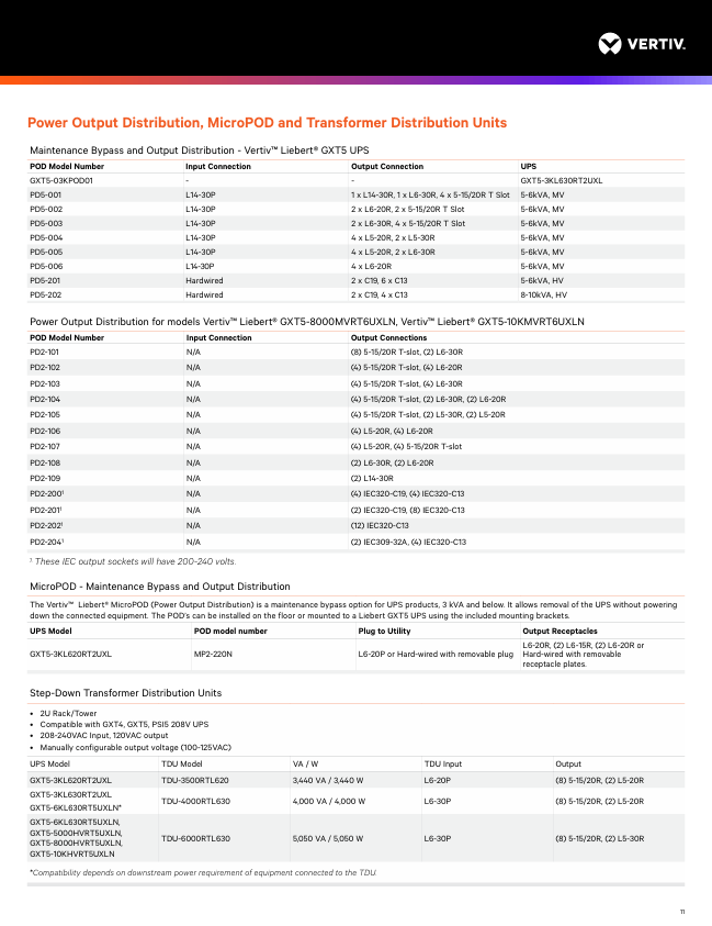 Protection Vertiv Liebert GXT5-5000MVRT4UXLN 5KVA 6KVA 8KVA 10KVA Industrial Online UPS Power Supply System