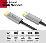 60Hz HDMI Fiber Optic Cable The Ultimate Refresh Rate for Clear Video