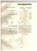 RAY-TECH INTERNATIONAL LIMITED Certifications