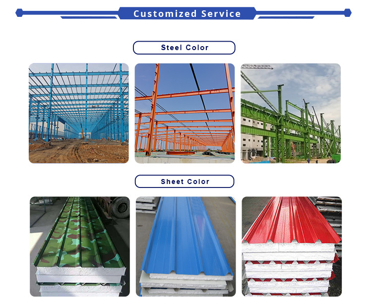 Light Prefabricated Steel Structures Corrugated Metal Sheets Roof Wall Metal Storage Buildings