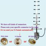 868MHz 12dBi 8 elements high quality high gain 806~960MHz yagi antenna CDMA GSM