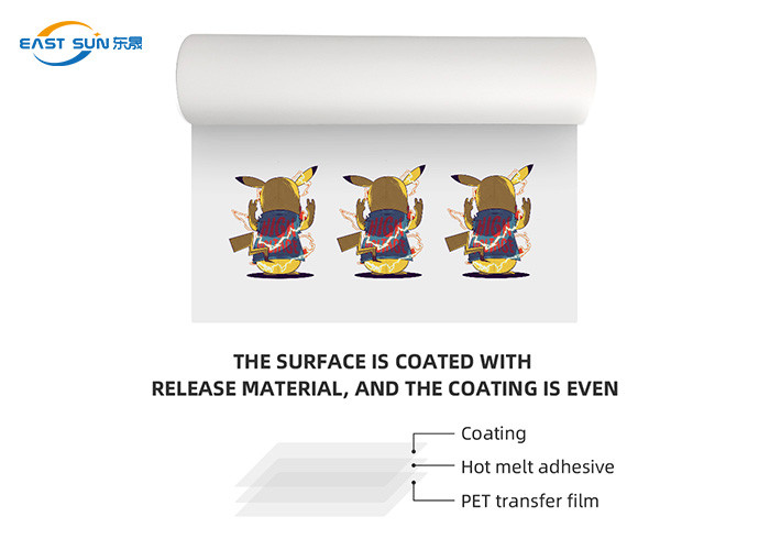 30CM 33CM 60CM DTF PET Transfer Film Trnaslucent For Printer