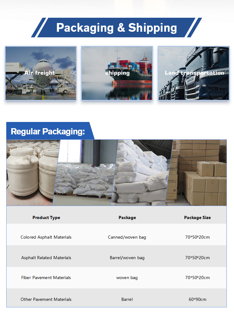 Stainless Steel Fiber for Precast Concrete Dimensions Non-secondary and Is Alloy
