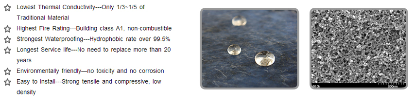Heat Protection Fireproof Insulation Material / Aerogel Insulation Blanket