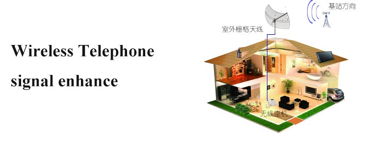 Maximum Input Power of 100W 5.8GHz Signal Amplification Antenna with 50 Ohm Impedance